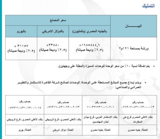 alaaalan-aan-trh-msanaa-oorsh-gahz-bmdyn-alglod-balrobyky-big-2
