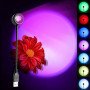 shaf-led-bdoaa-ghrob-alshms-small-4
